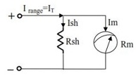 shunt resistor